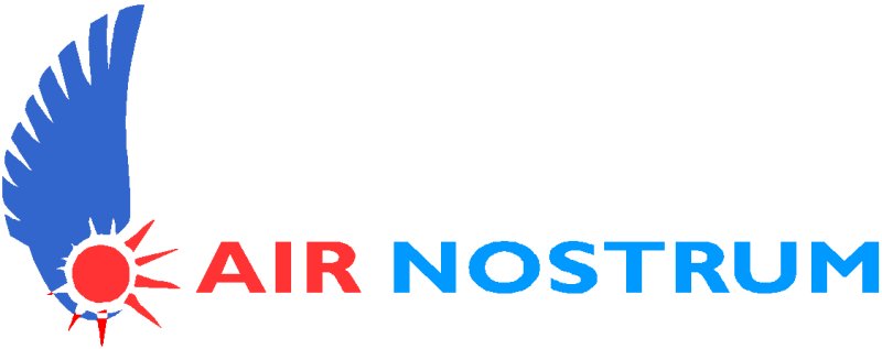 air nostrum